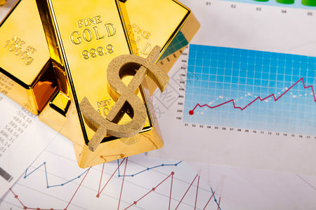 黄金期货直播间-沪金期货高位承压，短线多空博弈白热化